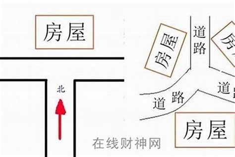 十字路口的房子 风水|十字路口的房子风水怎么样 什么样的房子风水好